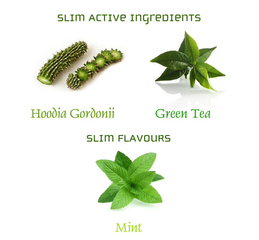 Slim ingredients.jpg