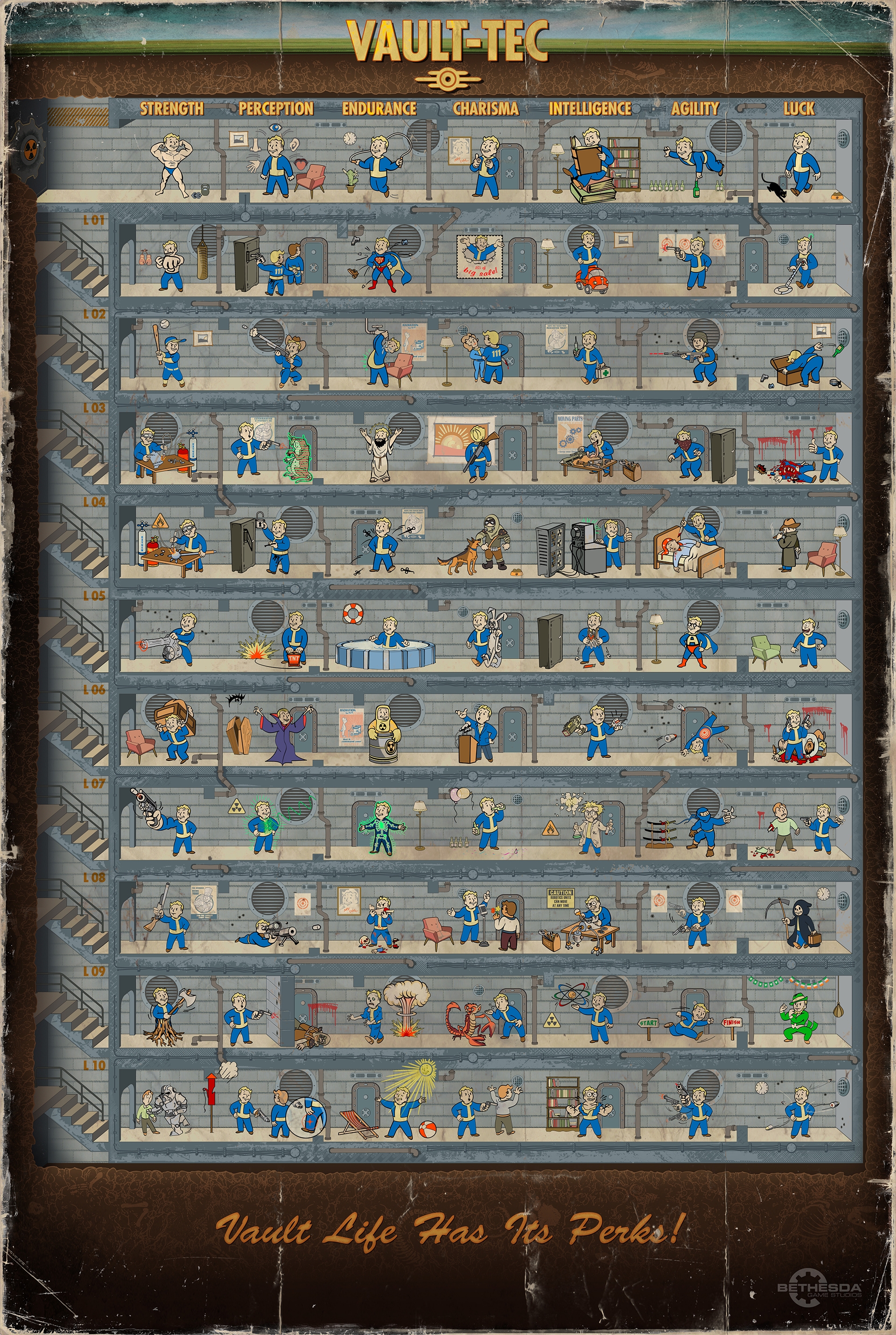 Fallout 4 Vault-Tec Perk poster when you preorder the game at most retailers.
