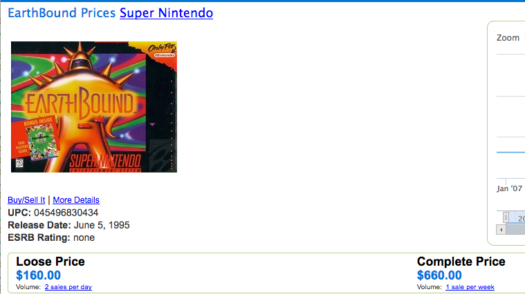Earthbound is no stranger to the retro video game craze.