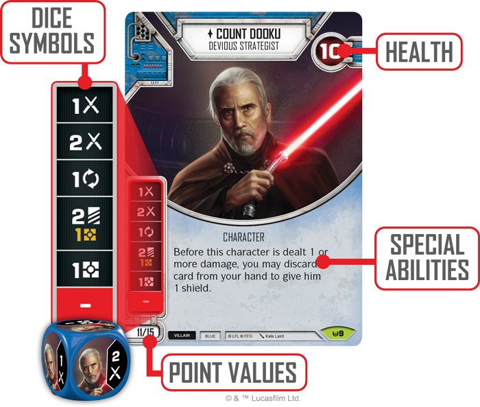 swd01_character-card_diagram.png