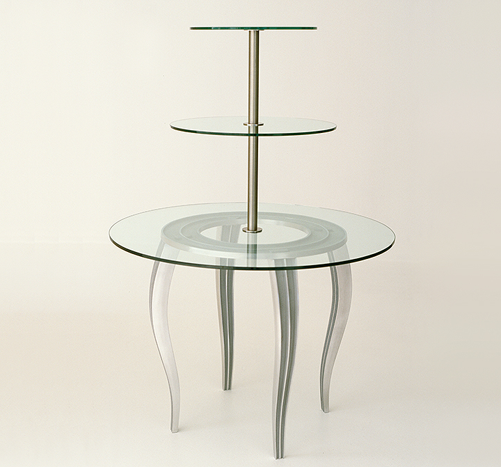 Helena Feature Table