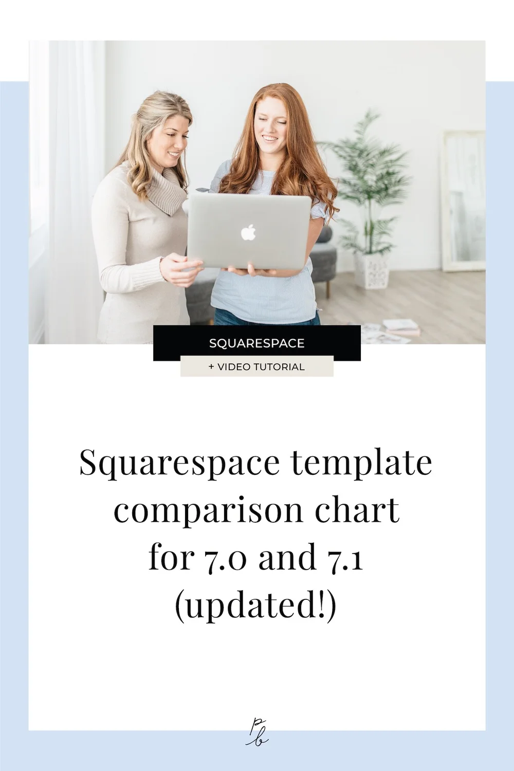 Squarespace Template Comparison 2022