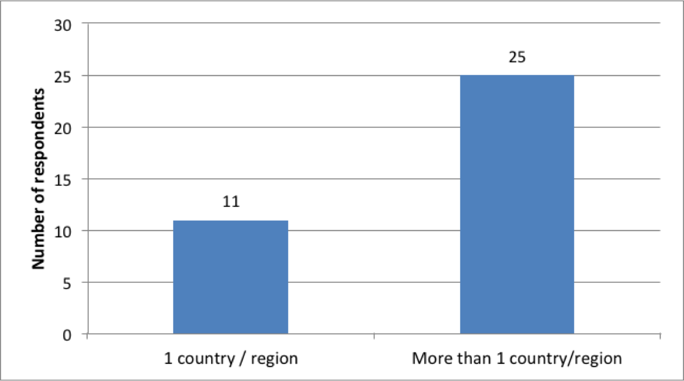 figure2.png
