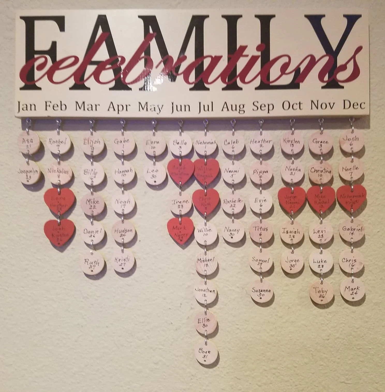This is an early Christmas present with the dates of all of our family birthdays and anniversaries.