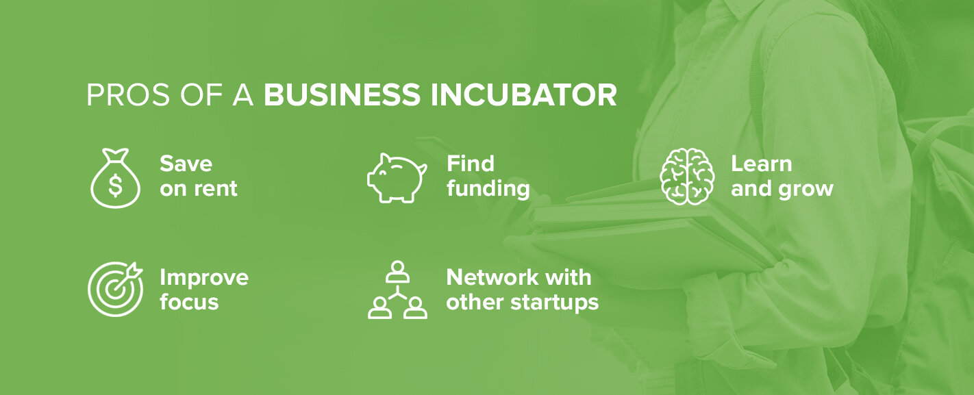 business incubator business incubator