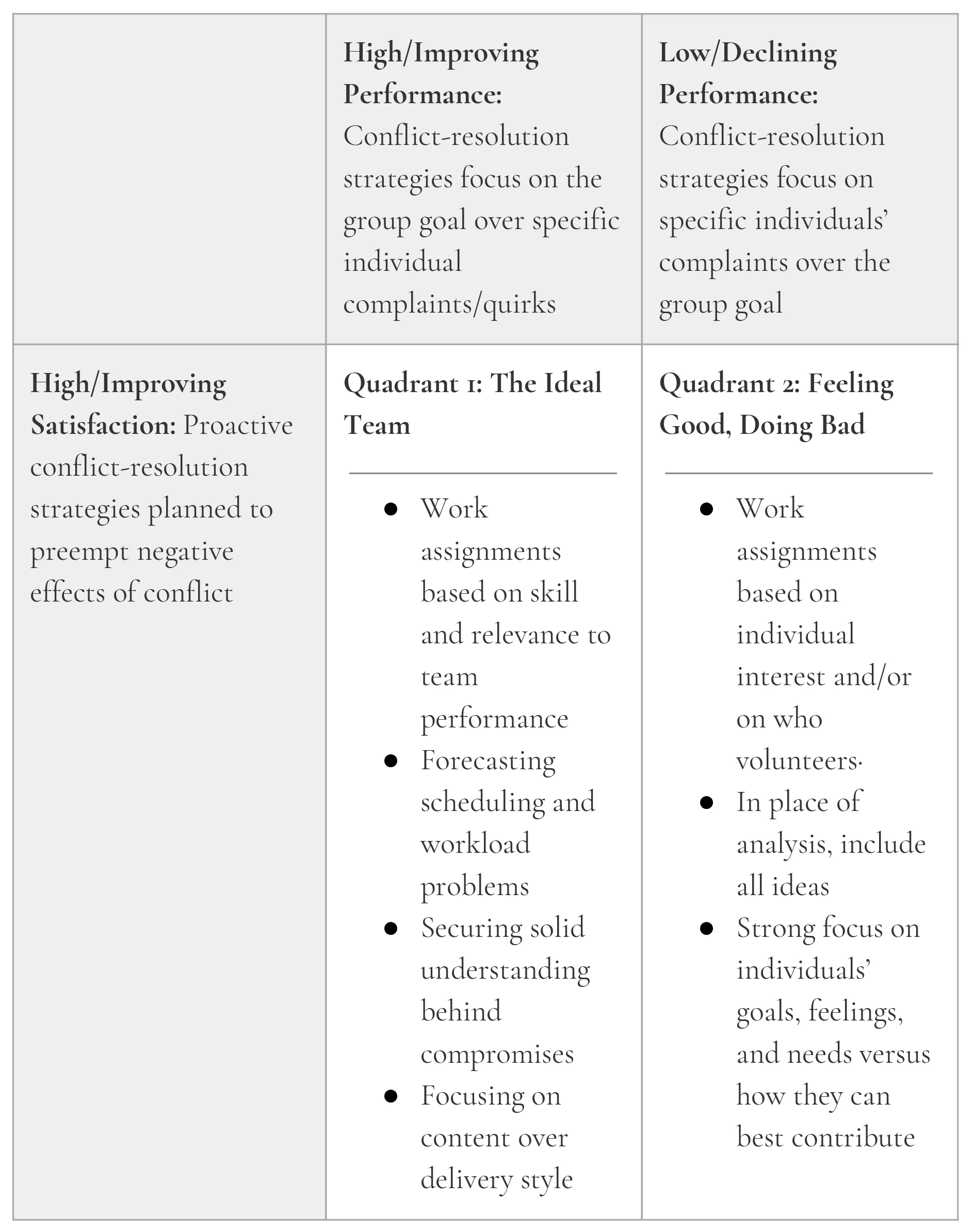 Prepare Module #2_ Leader _ Young Adults-7.jpg