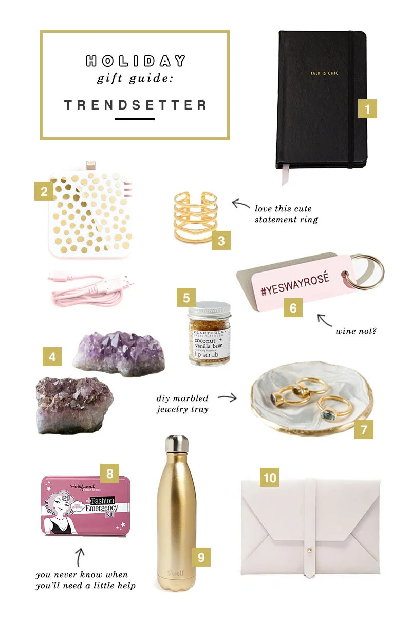 Holiday Gift Guide 2015: The Trendsetter