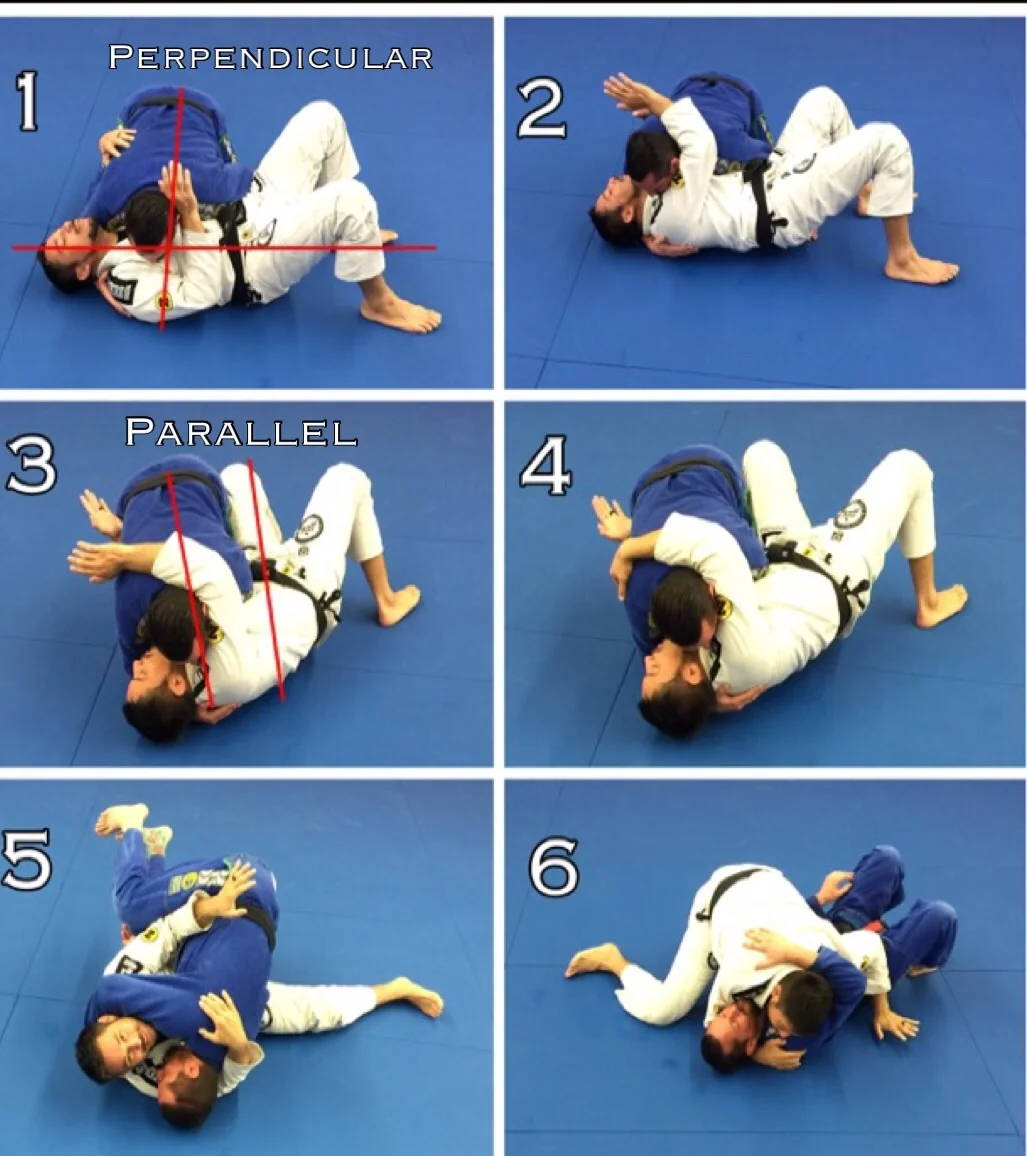 Once hips are parallel, the opportunity to reverse top player becomes easier.