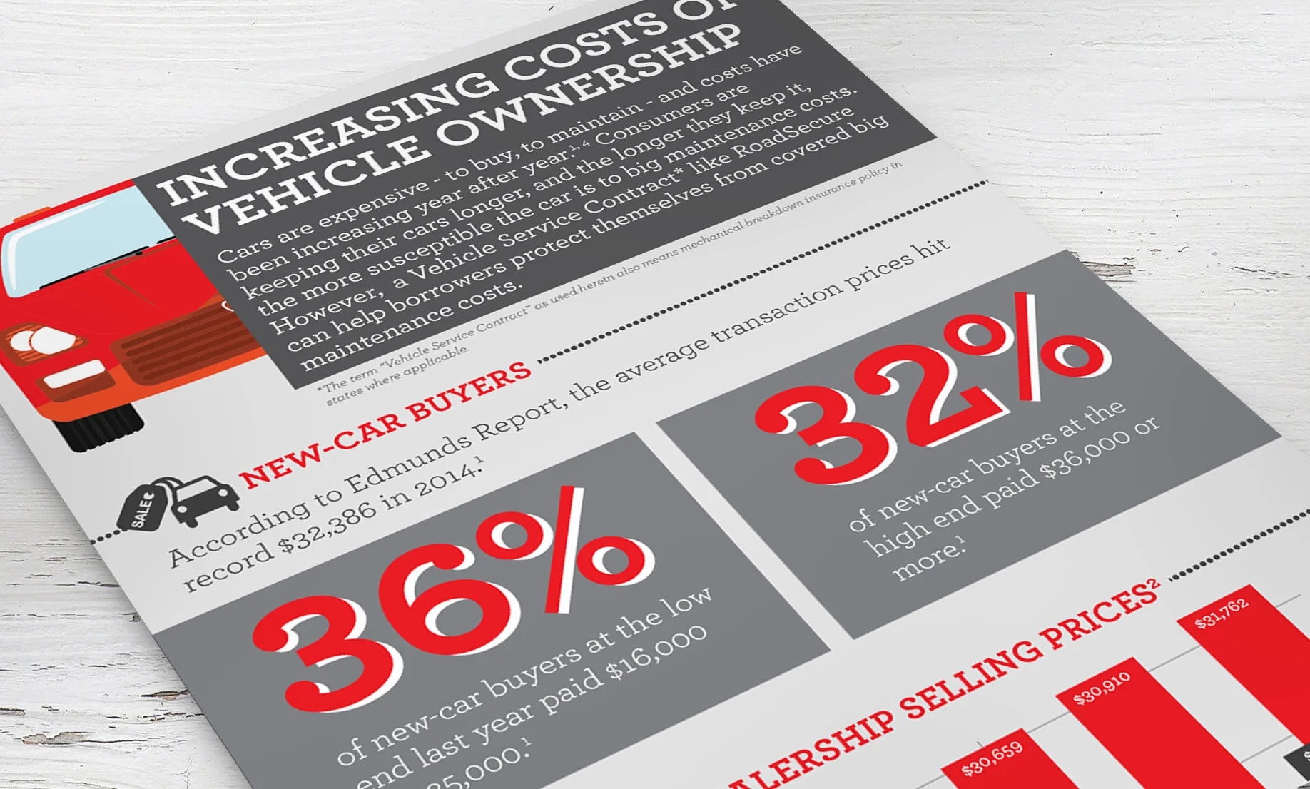 infographic thumbnail.jpg