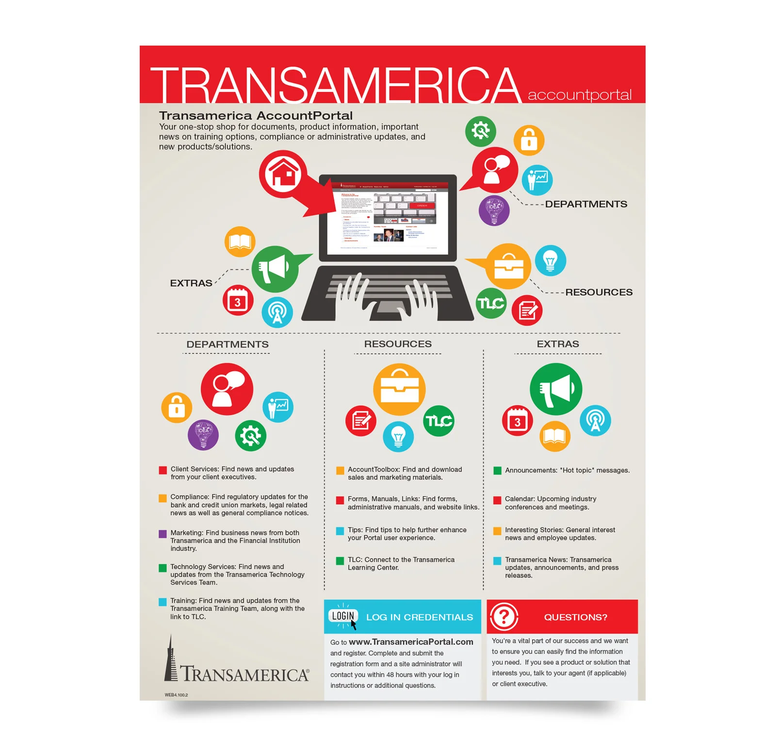ta portal infographic.jpg