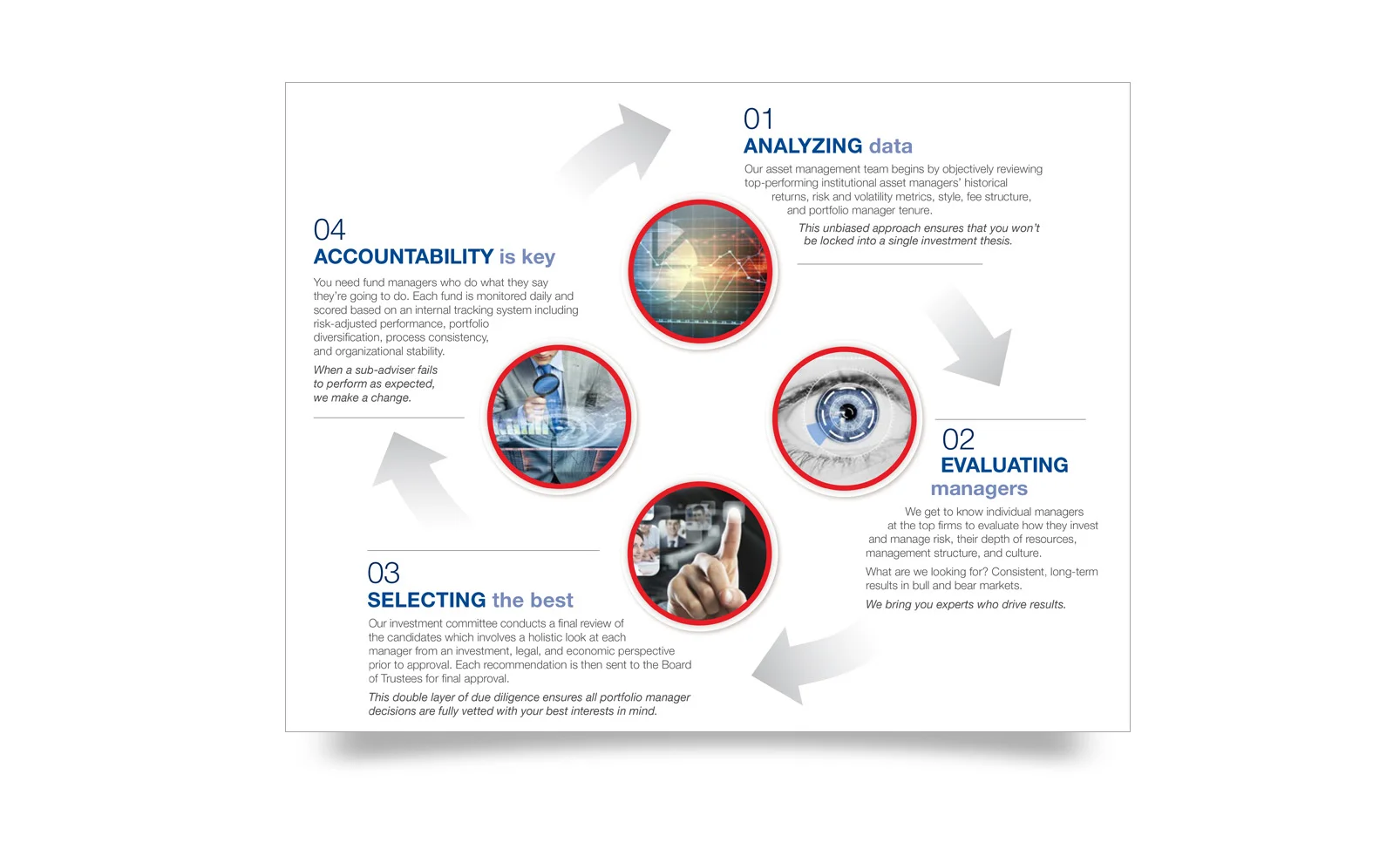 human chart info.jpg