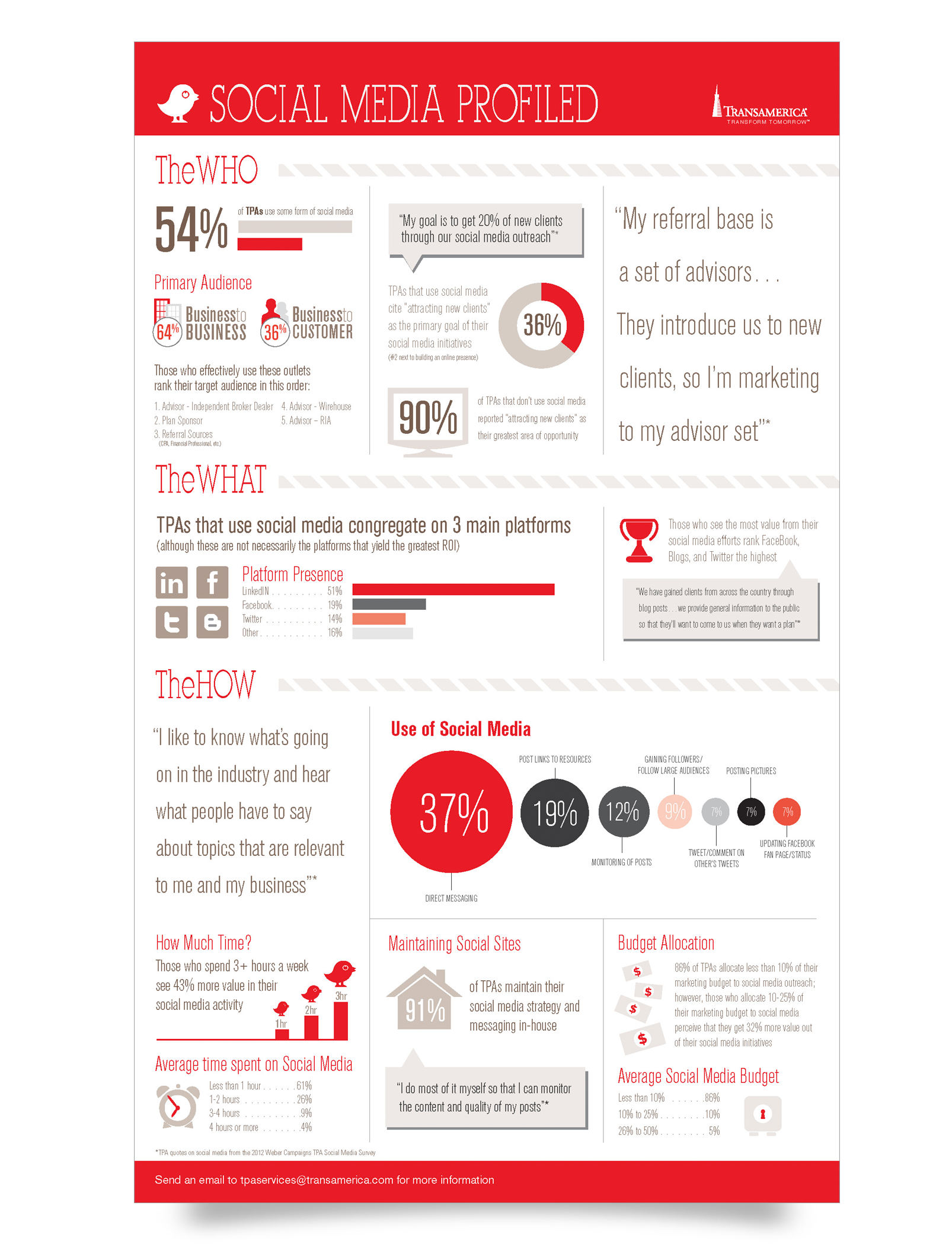 ta-infographic.png