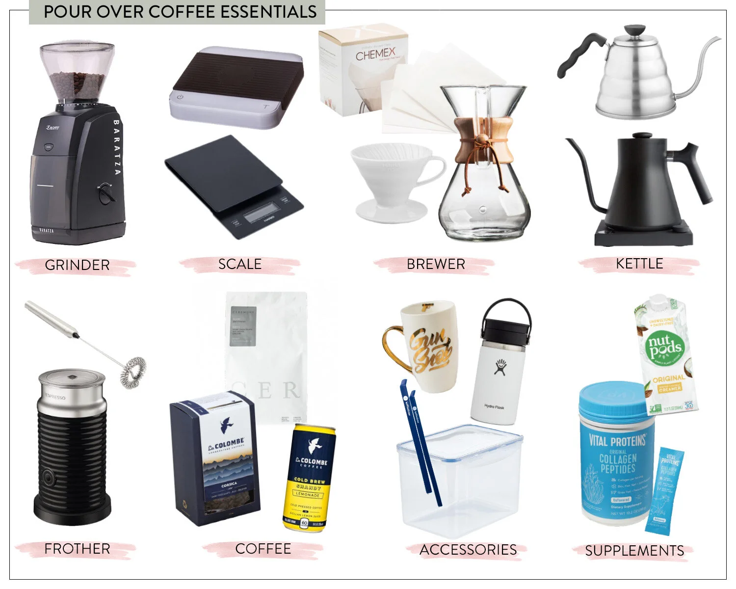 Pour Over Coffee Gear