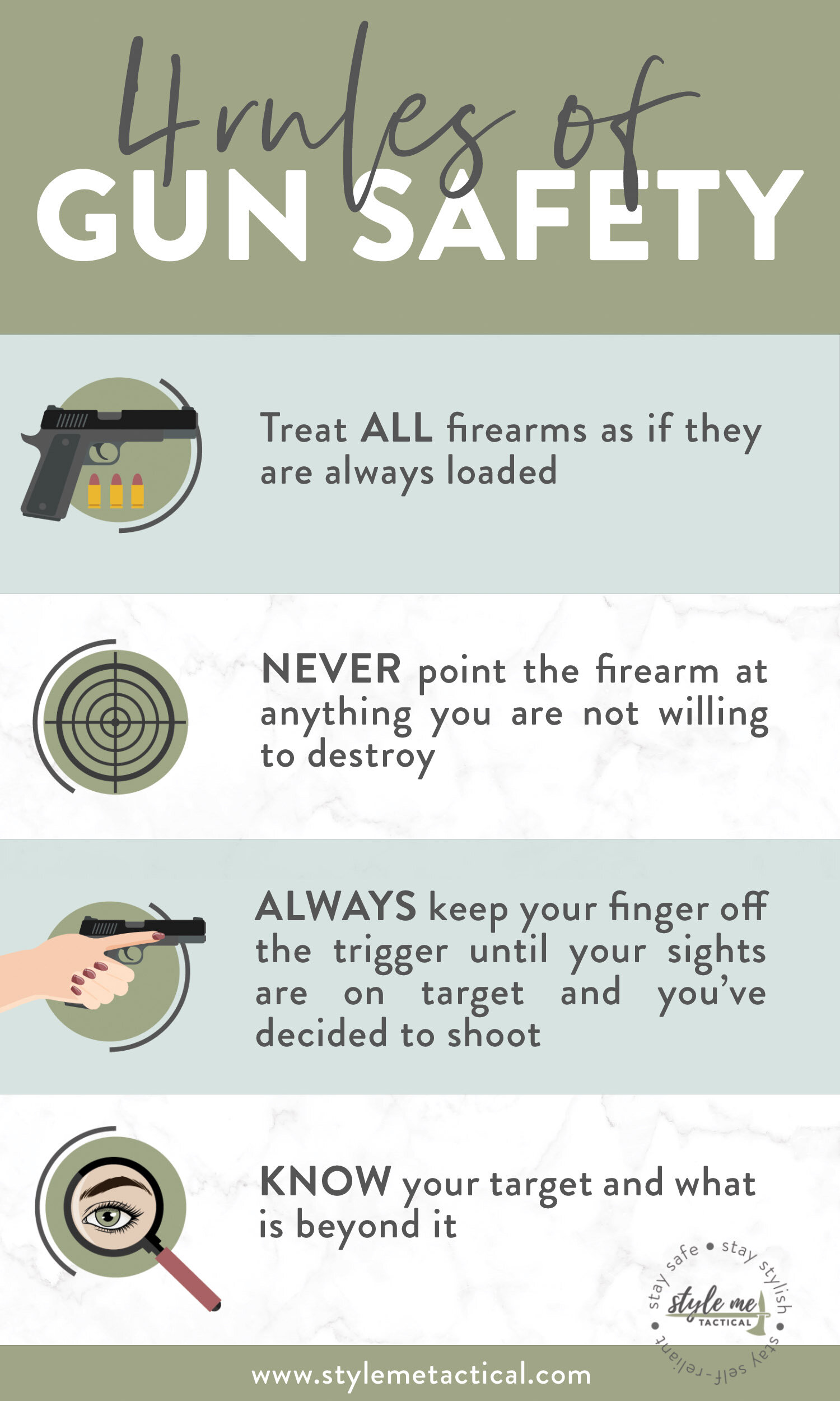 A Guide to Types of Guns, Gun Safety Tips, and How Guns Work