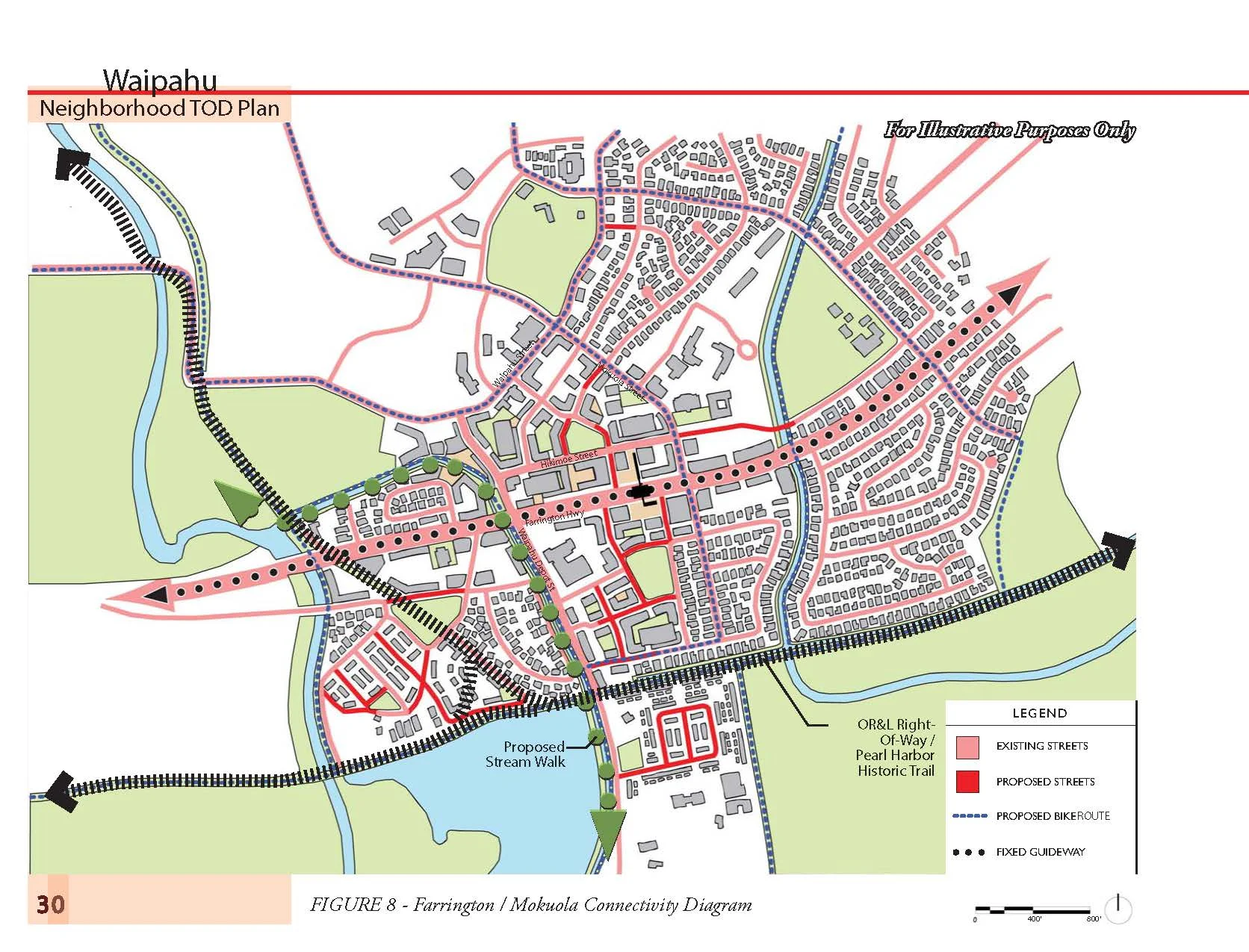 160513_Waipahu Neighborhood TOD Plan_Page_036.jpg