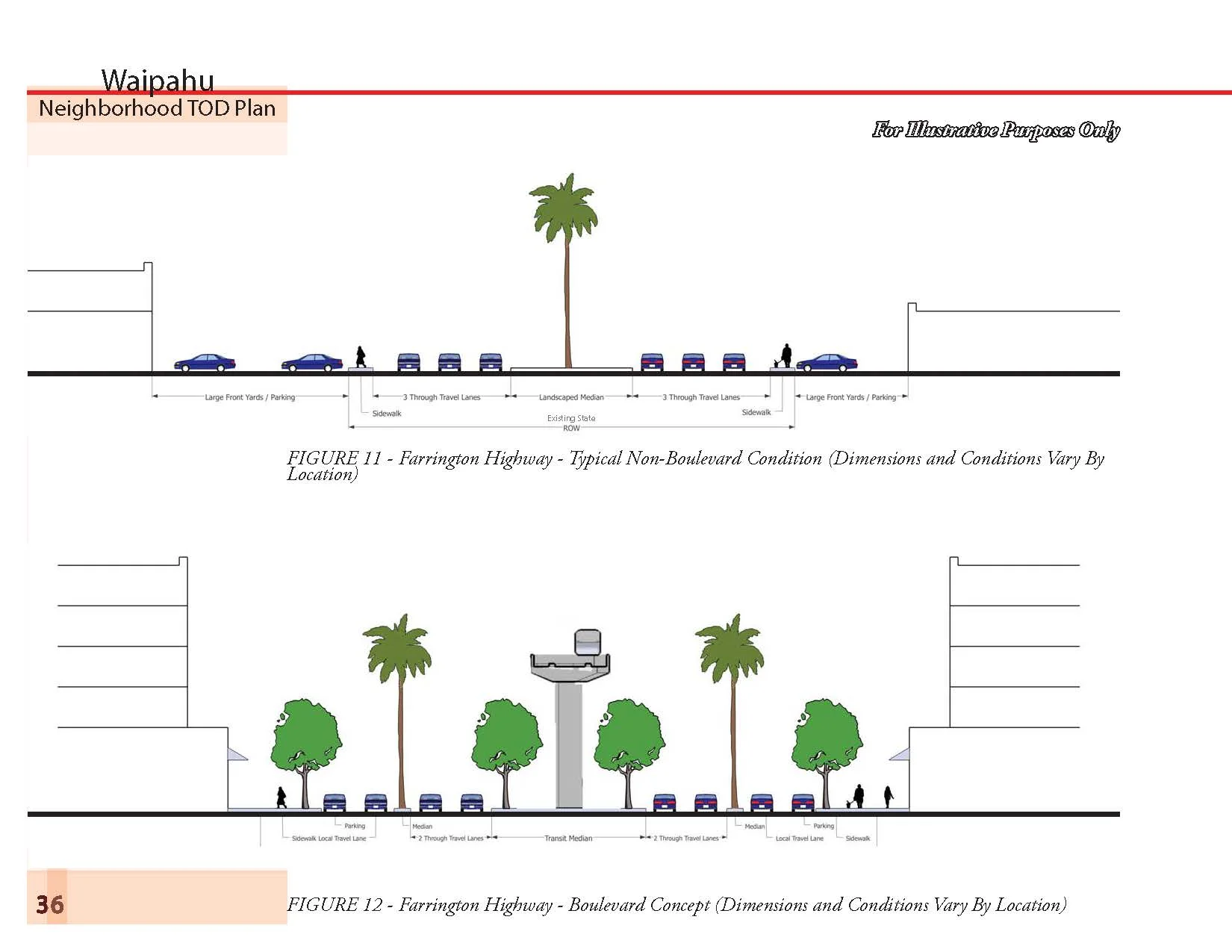 160513_Waipahu Neighborhood TOD Plan_Page_042.jpg