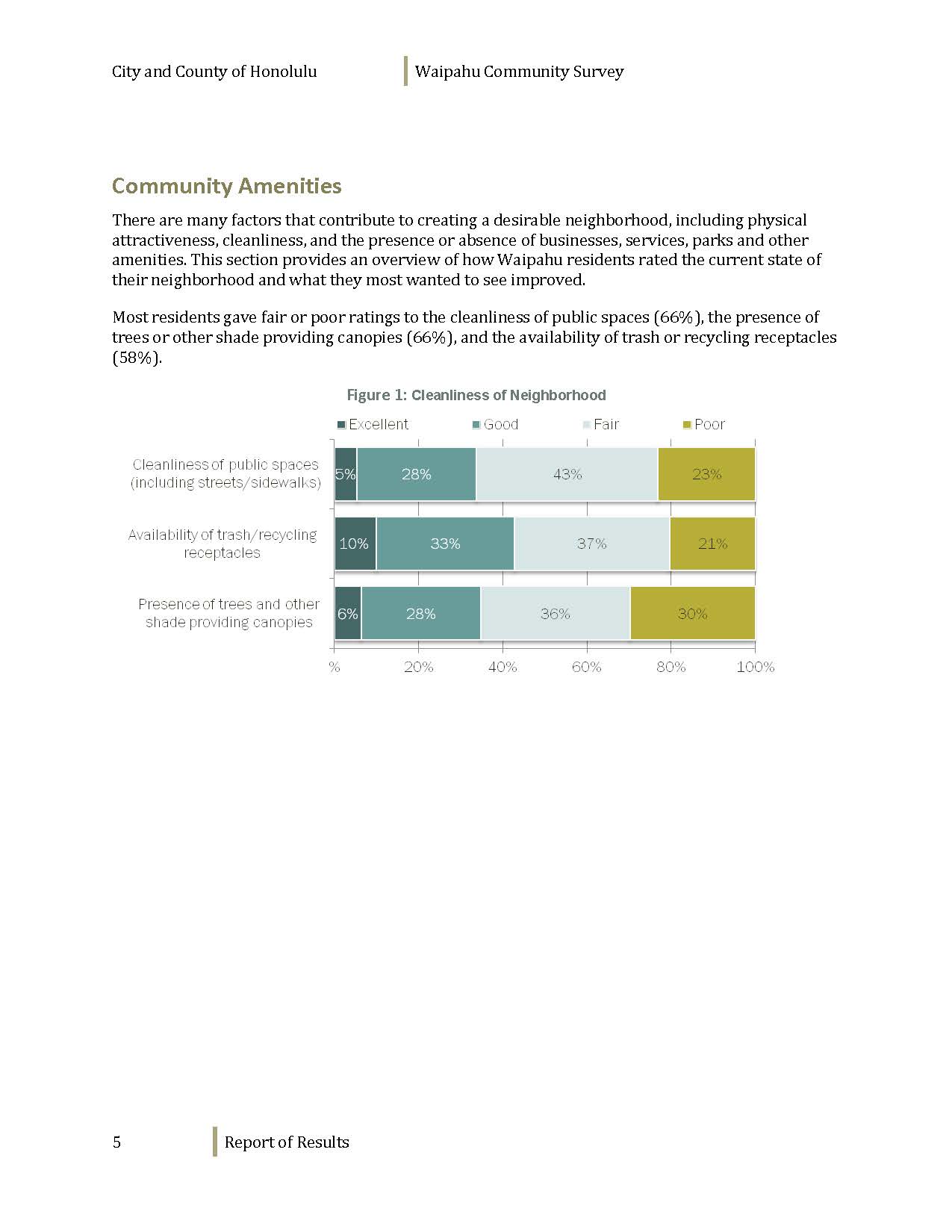 160608_WaipahuCommunitySurvey_Dec2012_Page_007.jpg