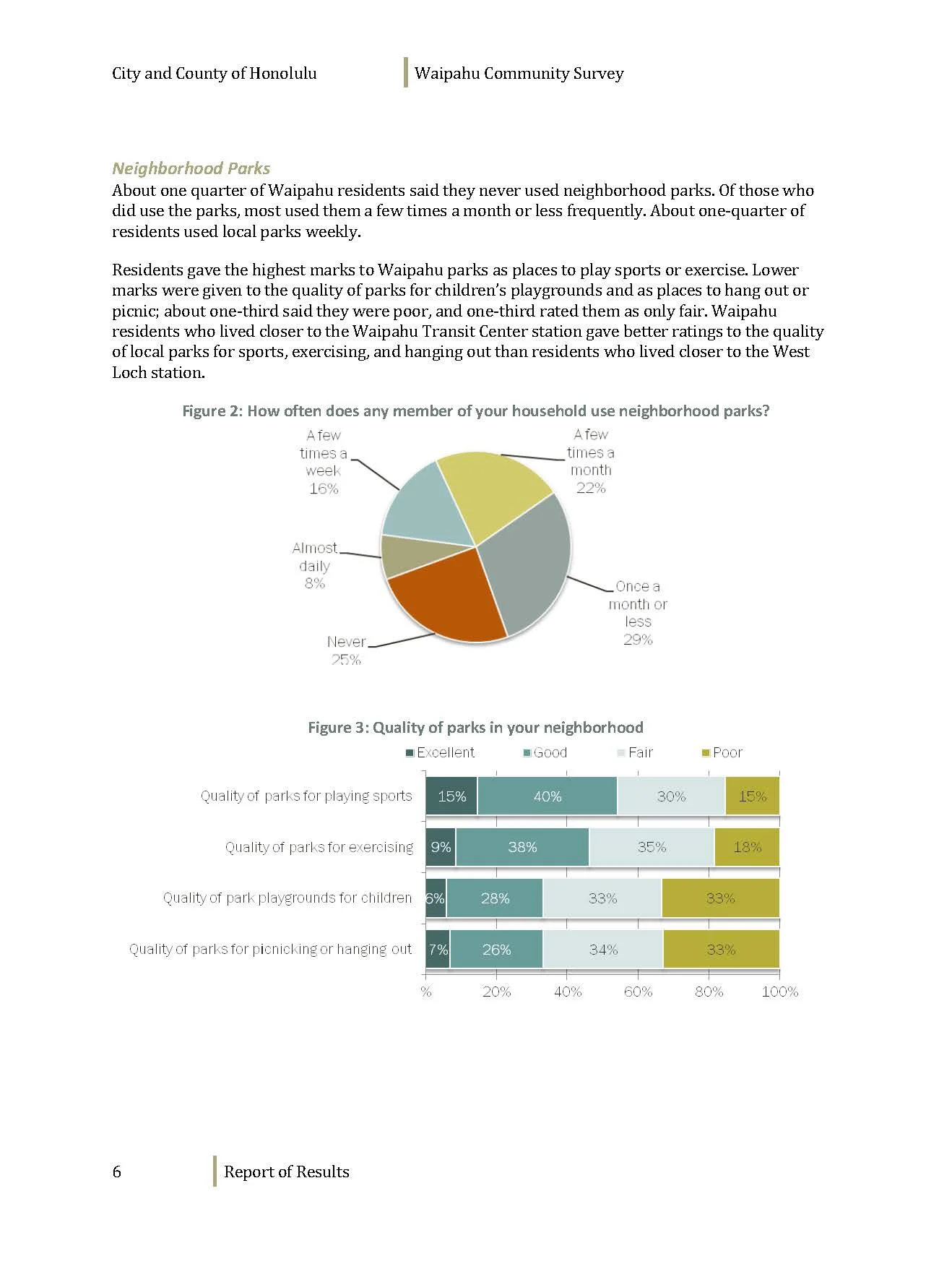 160608_WaipahuCommunitySurvey_Dec2012_Page_008.jpg