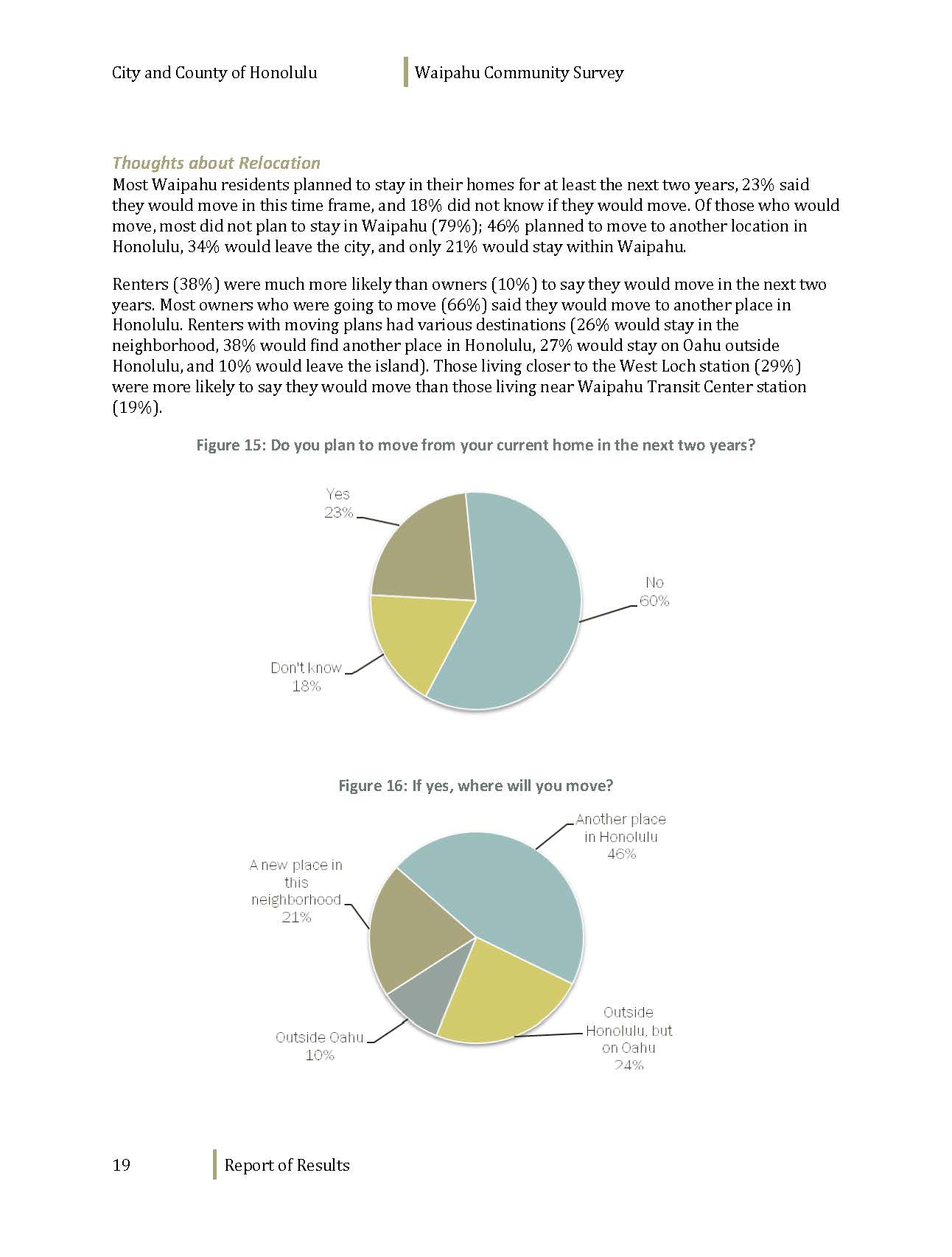 160608_WaipahuCommunitySurvey_Dec2012_Page_021.jpg