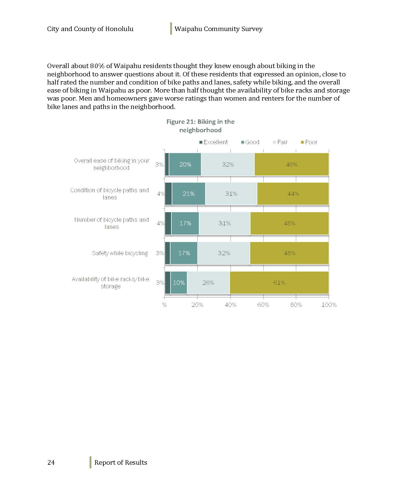 160608_WaipahuCommunitySurvey_Dec2012_Page_026.jpg