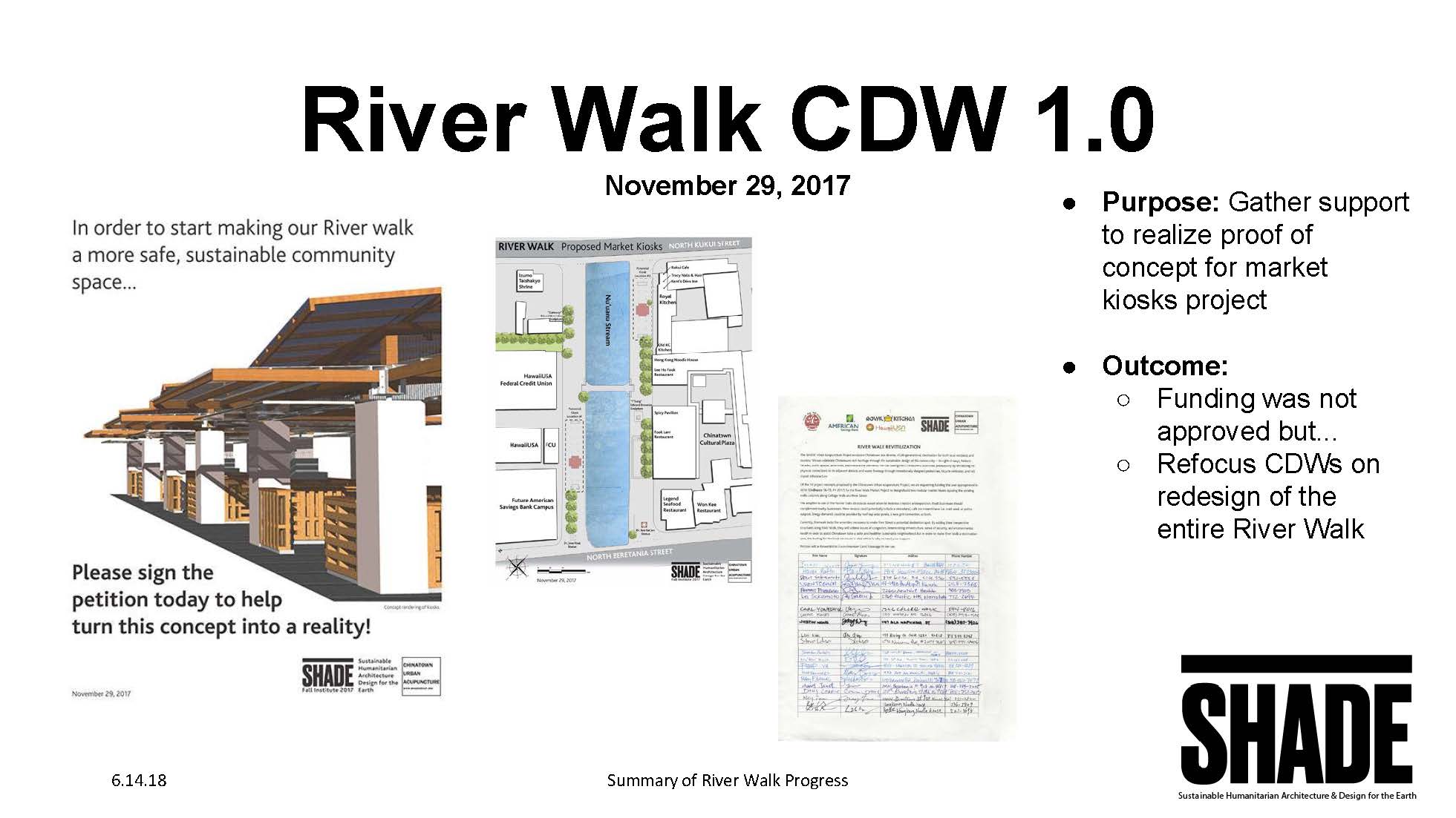 River Walk CDW 6.14.18_Page_05.jpg