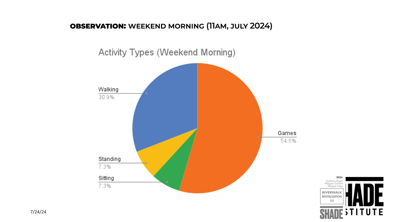Slide91.PNG
