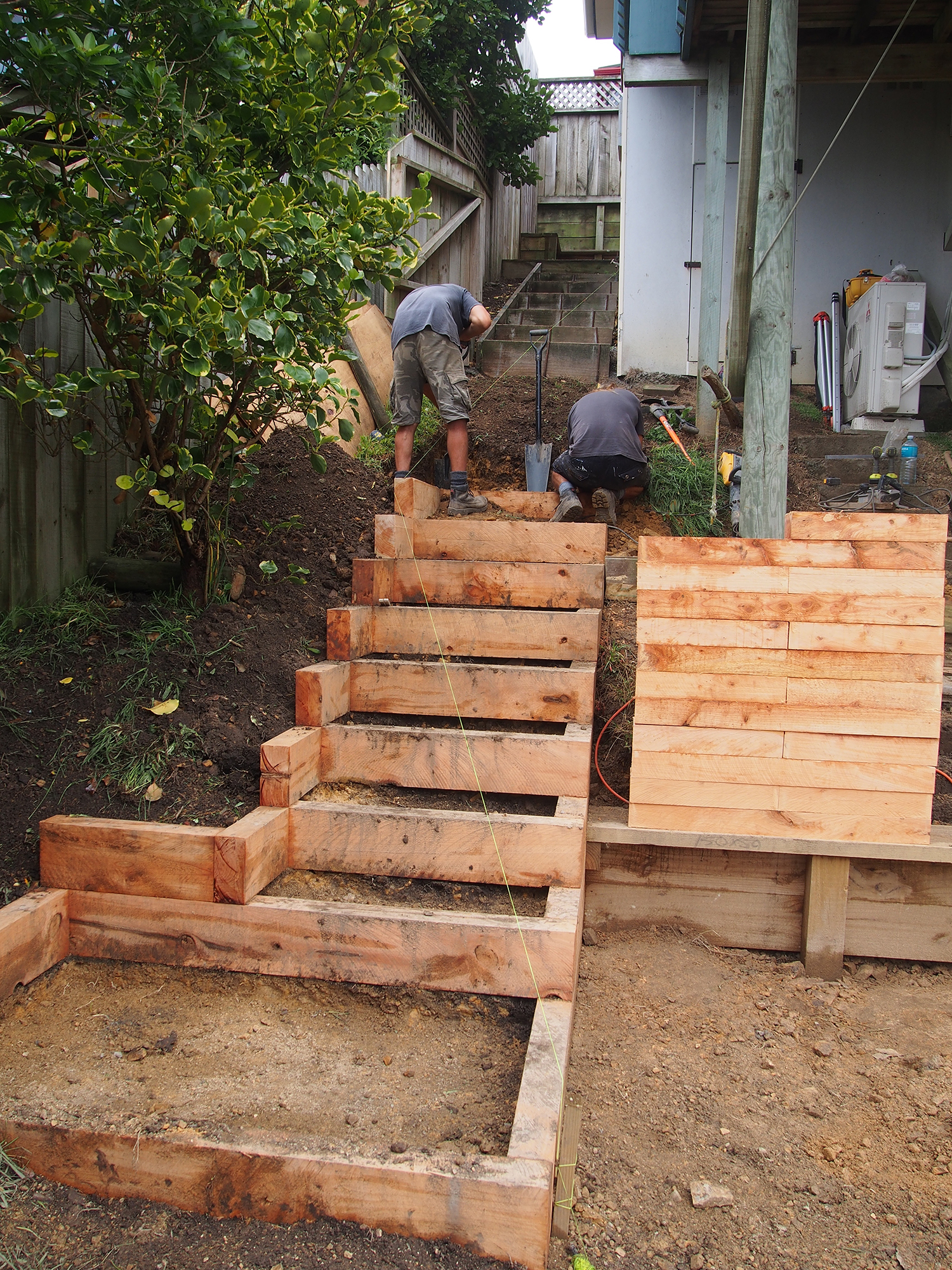 11.2 Framework for steps