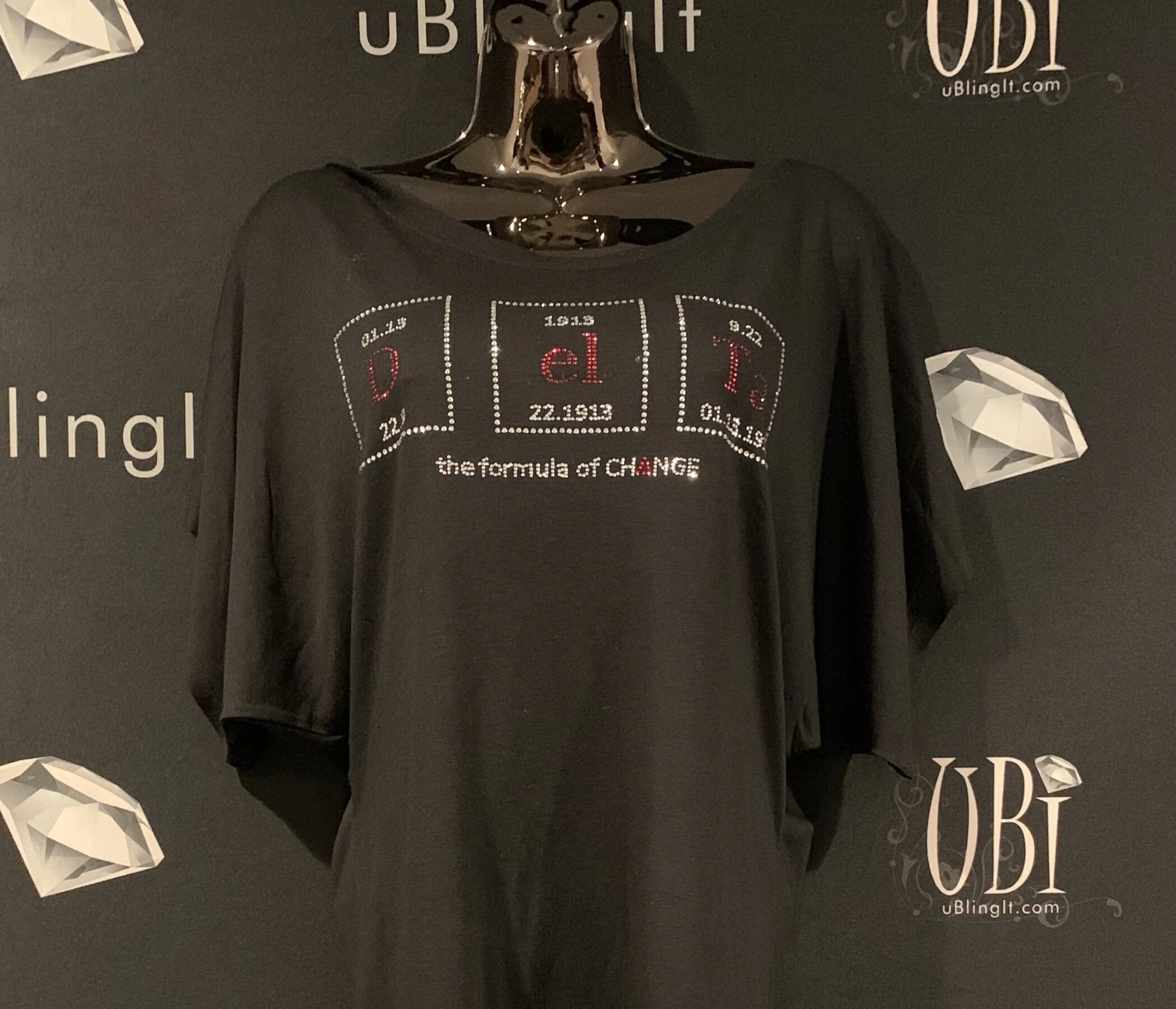 Delta...the formula of change_black.JPG