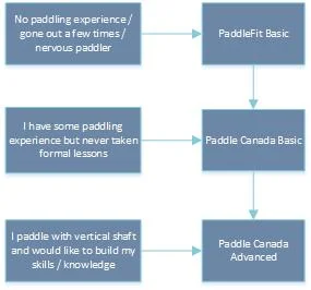 Course Selector.jpg