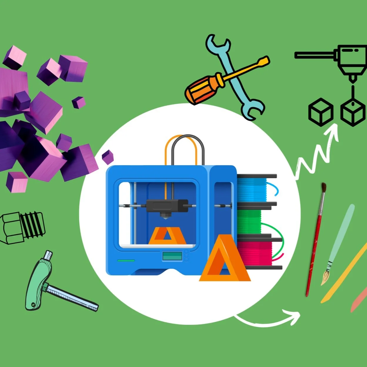 3D Printer Maintenance [Part 2] - Preventive Maintenance