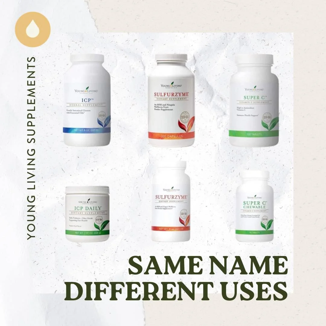 Same Name Different Uses