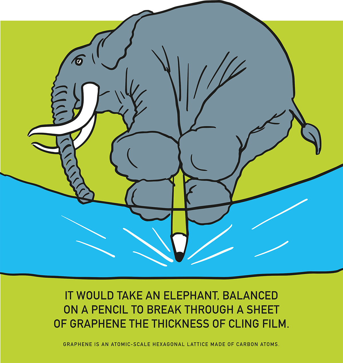 Graphene fact AW.png