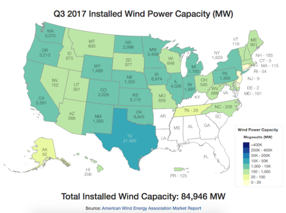 wind-energy-Texas-USA-renewables-570x426.png