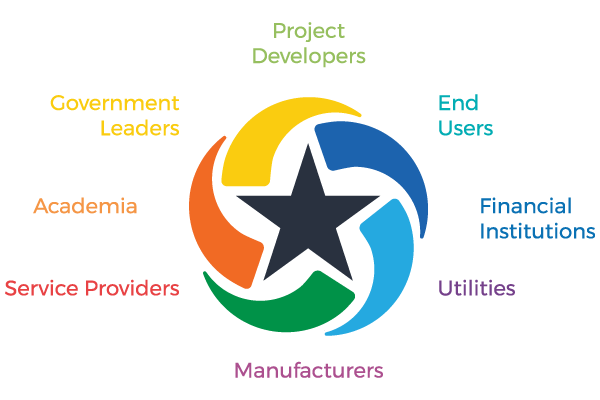 Services-Graphic.png
