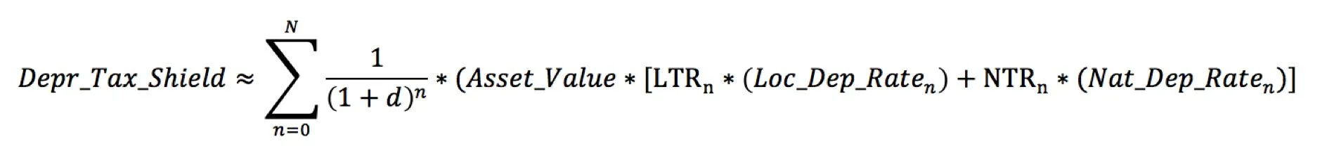 Solar_depreciation_calculation_1888_228_80.jpg