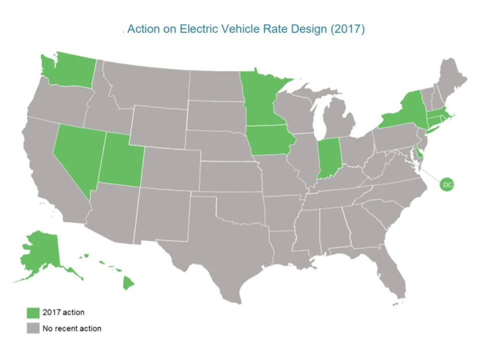 Credit: CETC 2017 EV policy review