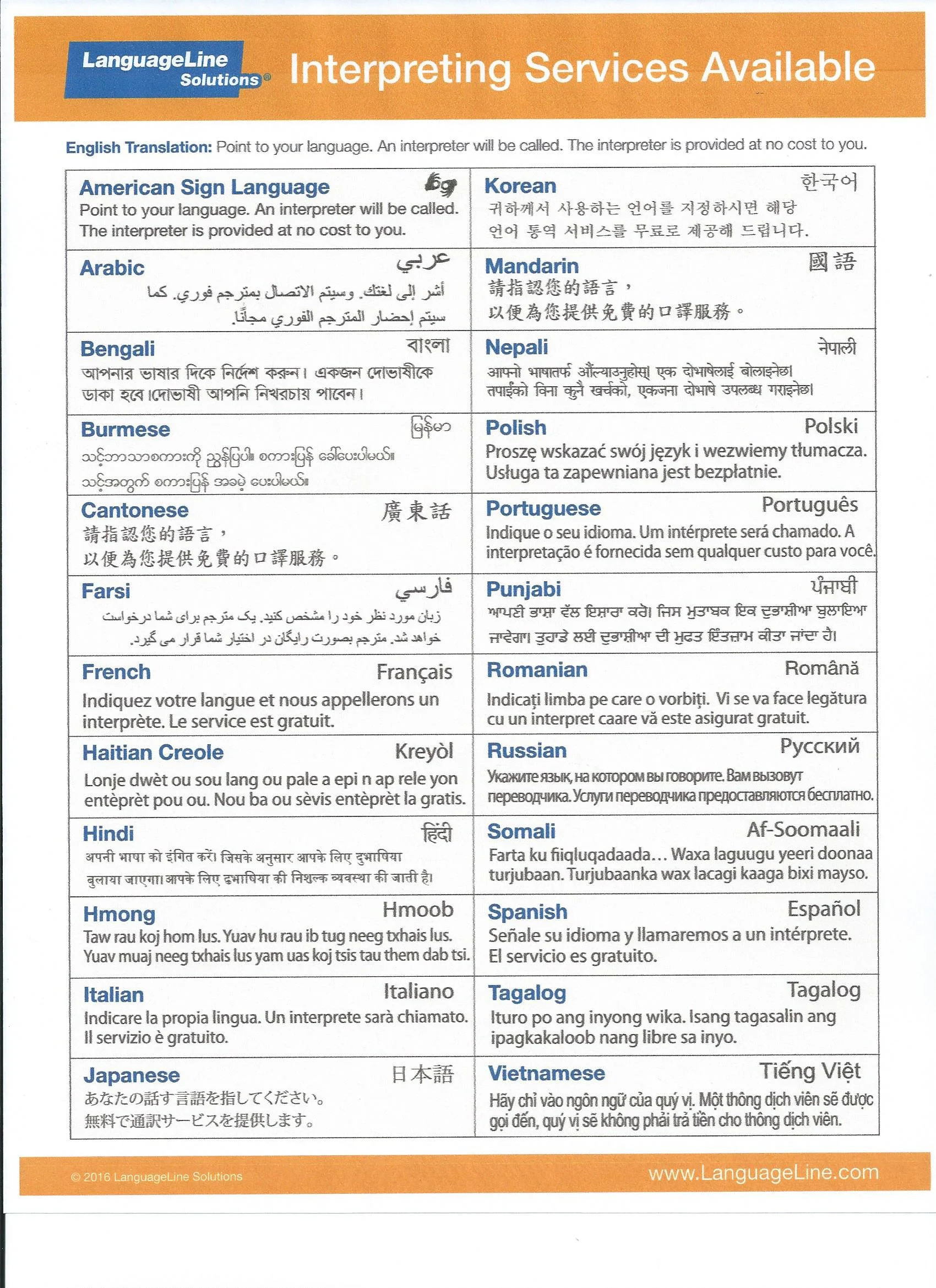 Language Services — Northtowns Medical Group, PC