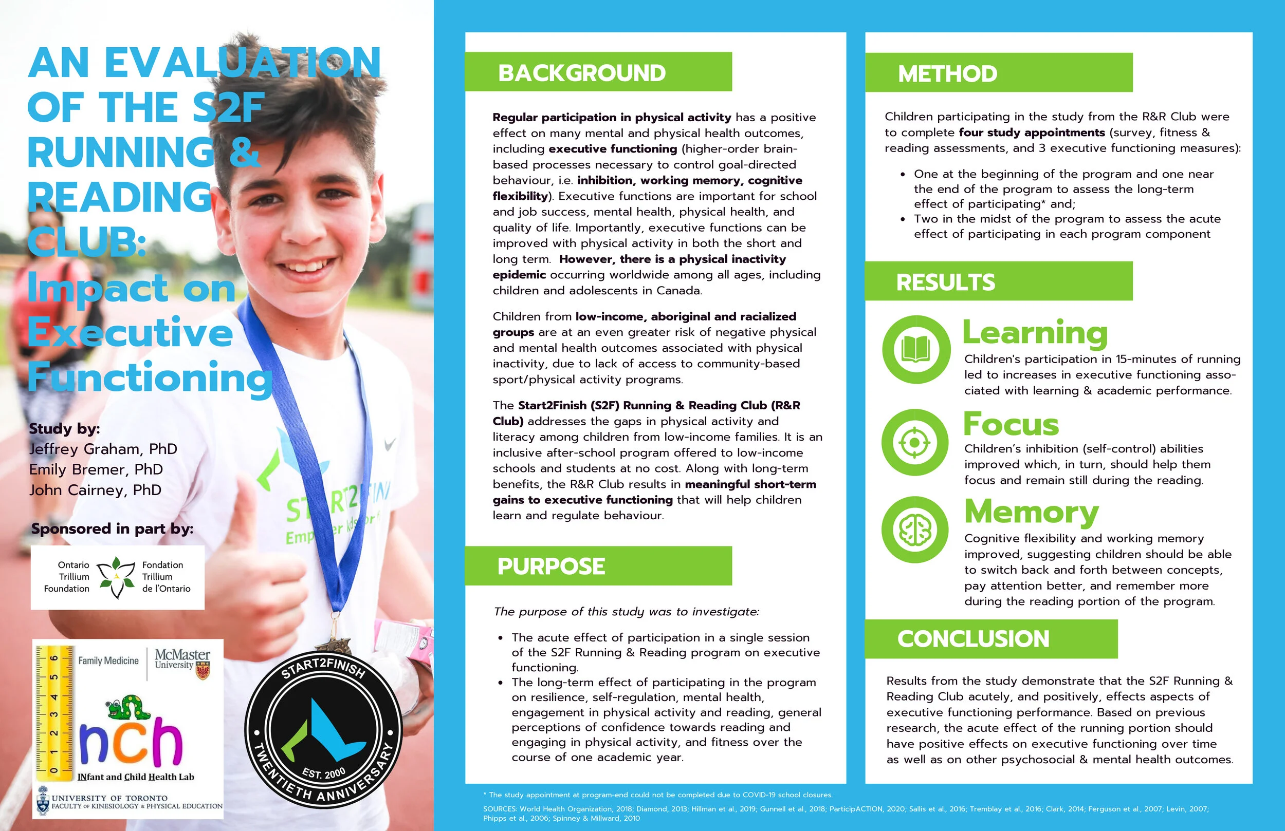 Running & Reading Club Evaluation 2019-2020 - Impact on Executive Functioning_INFOGRAPHIC_REV.jpg