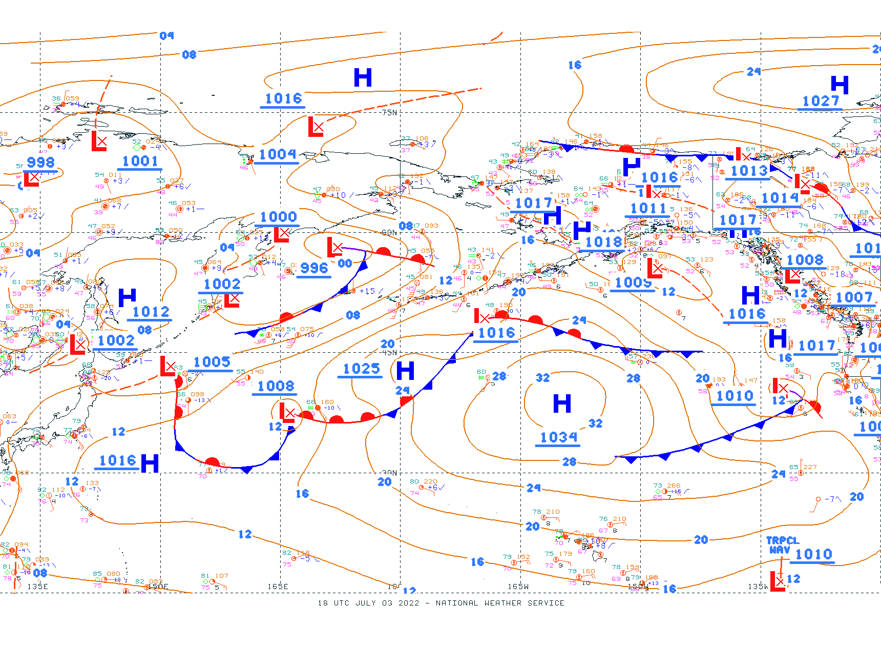 OPC Surface Analyses