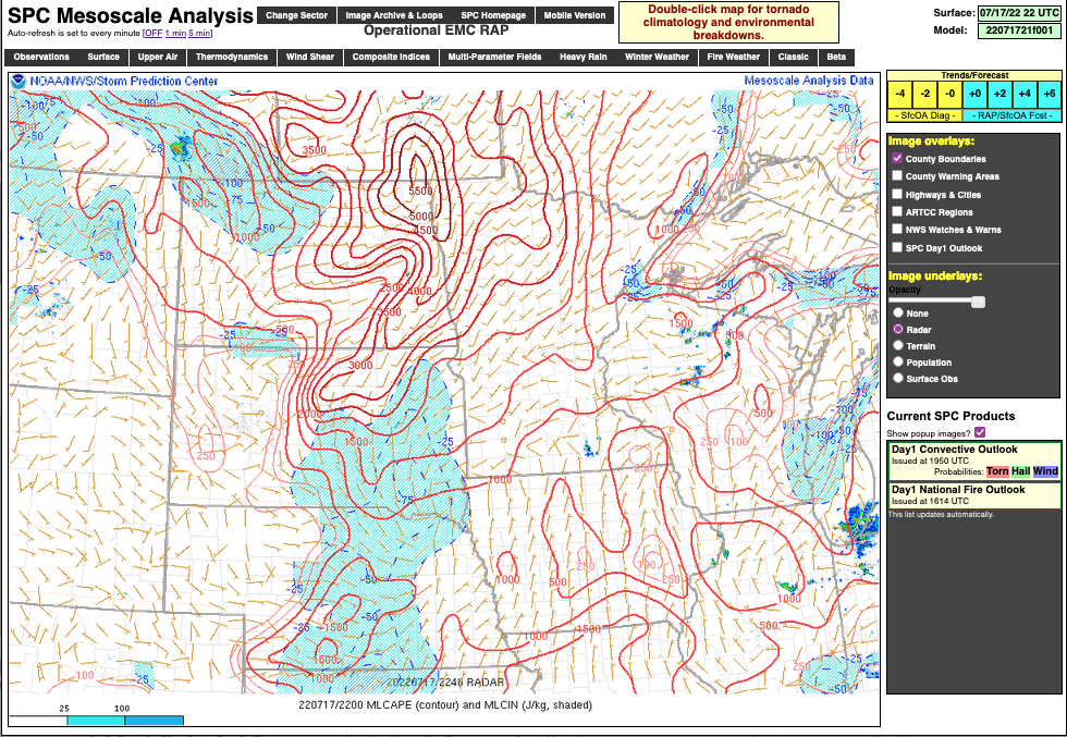 SPC Mesoanalysis