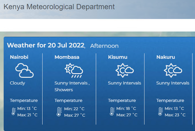 Kenya Meteorological Department