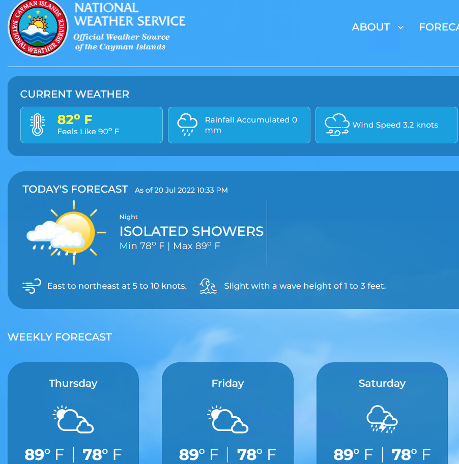 Cayman Islands Weather Service