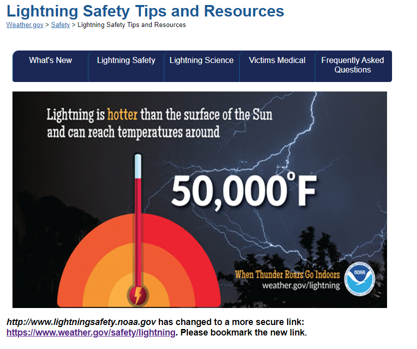 Lightning Safety (NWS)