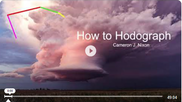 How to Hodograph (Cam Nixon)