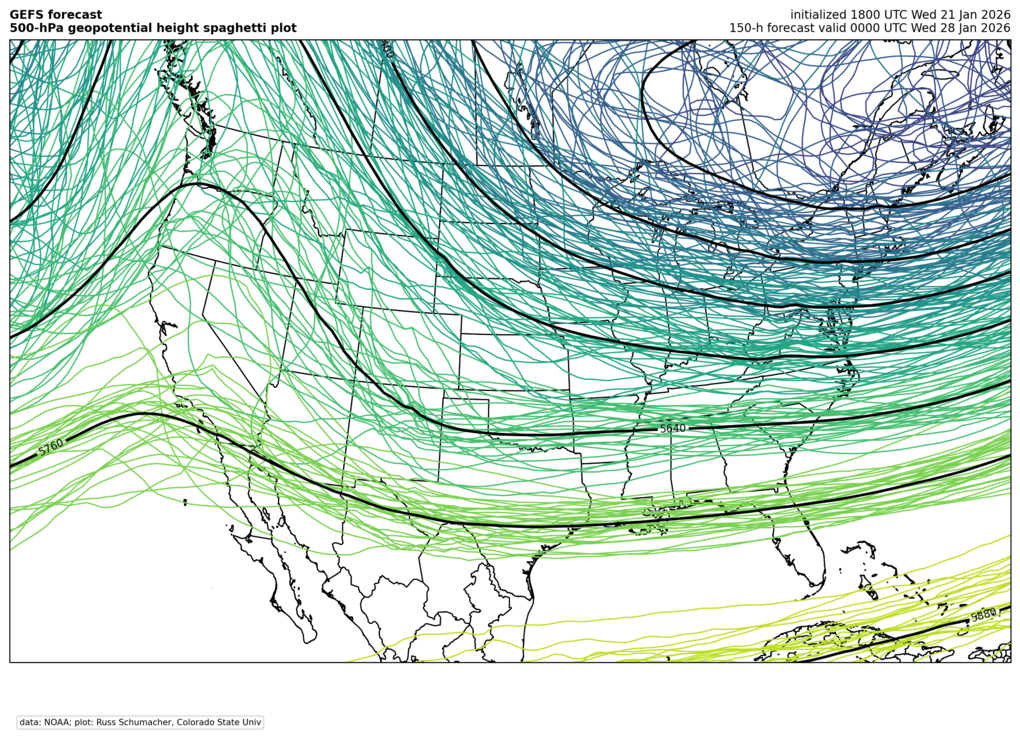 GEFS via Colorado State 