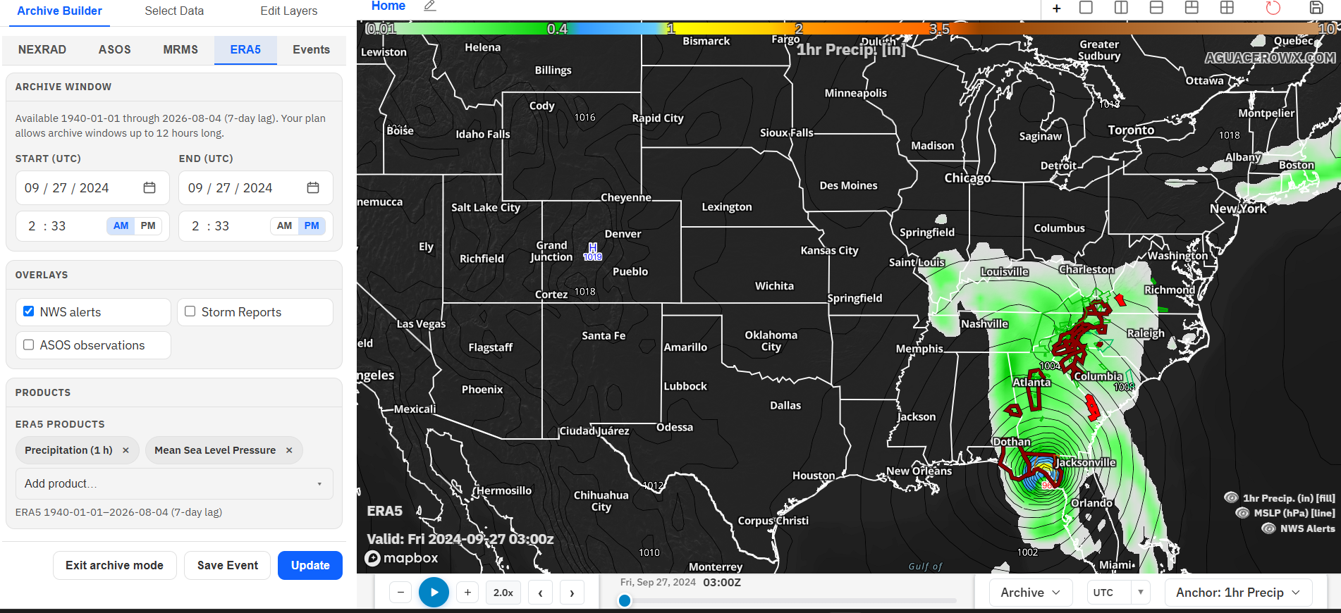 Aguacero Wx Archive