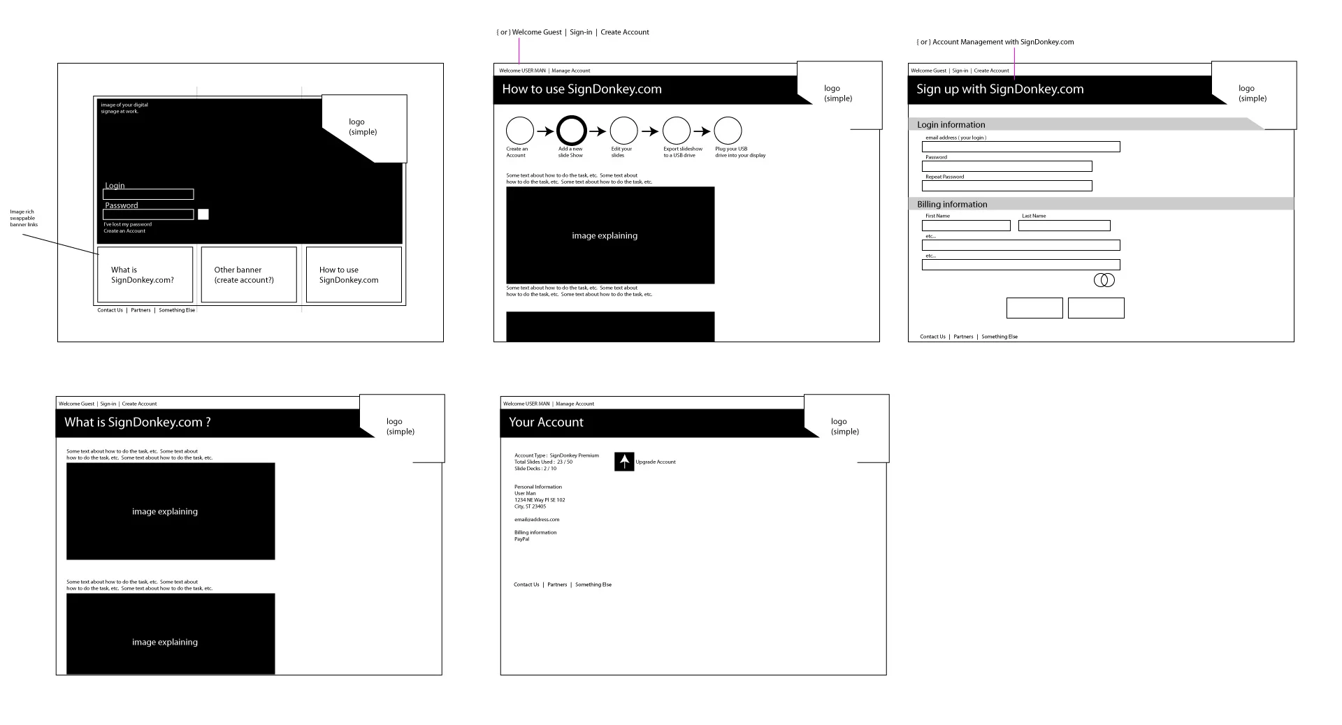 Basic wireframe example (2010)
