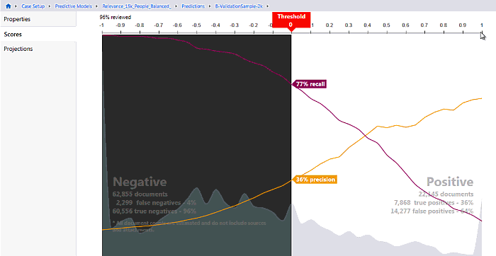 Machine learning visualization (2014)