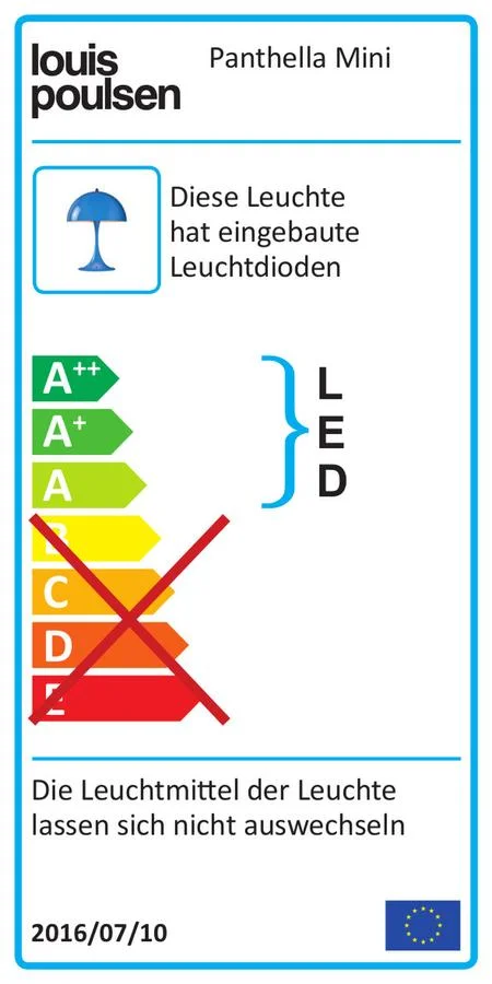 louis-poulsen-panthella-mini-energielabel_zoom.jpg