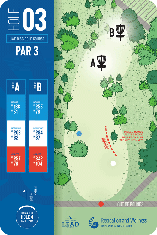 18_34-Disc-Golf-Tee-Signs3.png